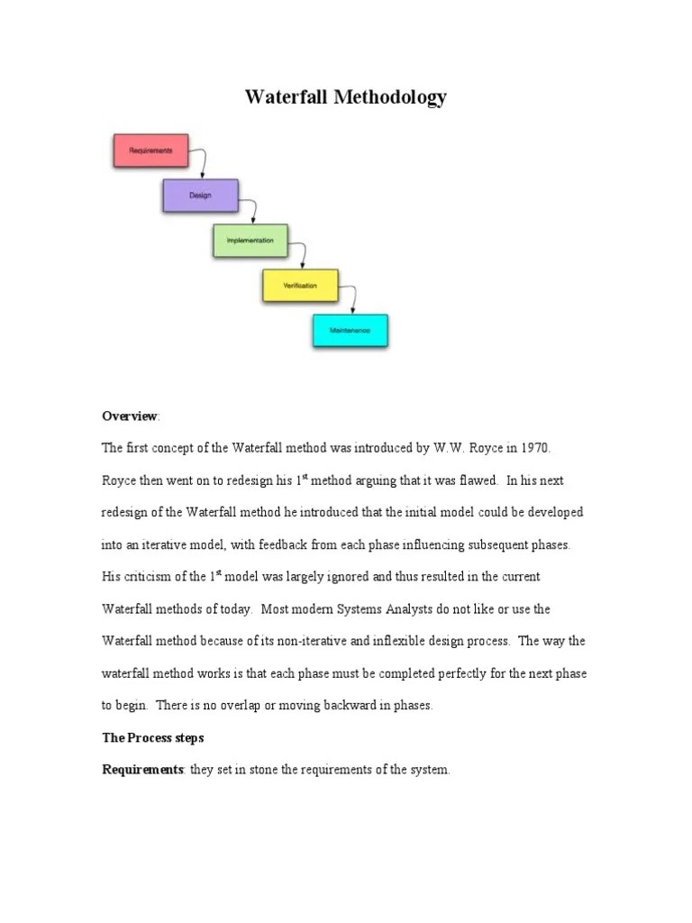 Methodology Software Development Process Computer Science