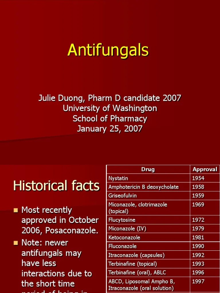 Antifungal Class Organic Compounds Pharmaceutical Sciences