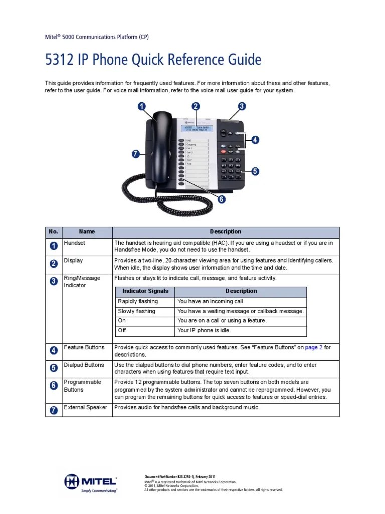 Mitel 5312 IP Phone Quick Reference Guide Telephone