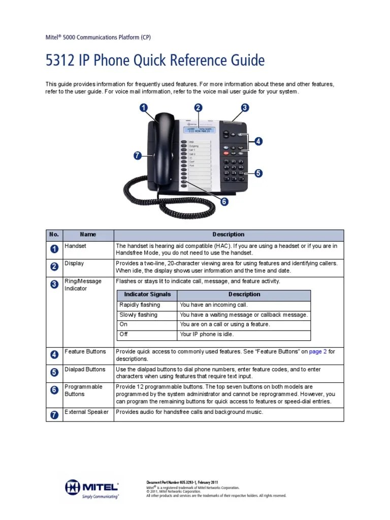 Mitel 5312 IP Phone Quick Reference Guide | Telephone | Voicemail