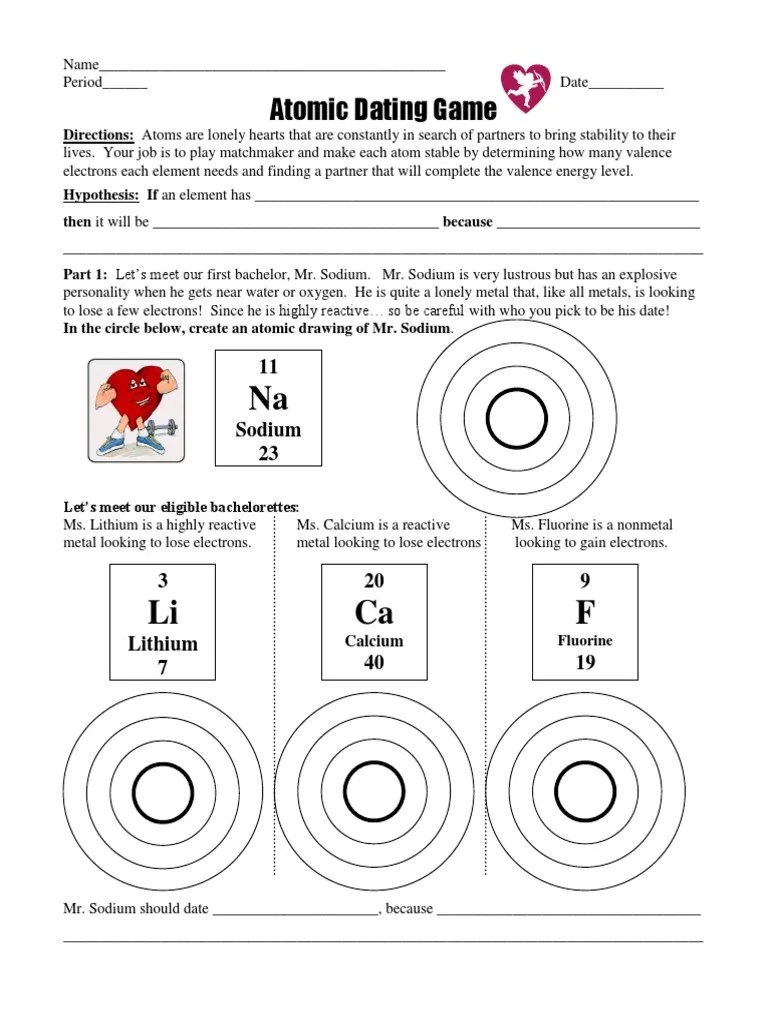 atomic dating game 2010 Atoms Chemistry