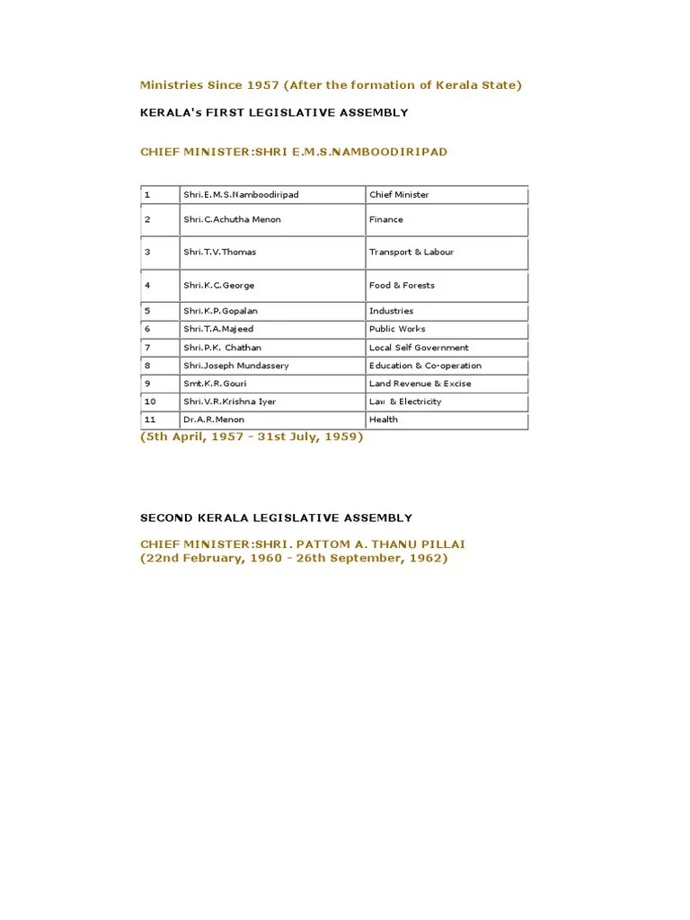 Kerala Legislative Assembly