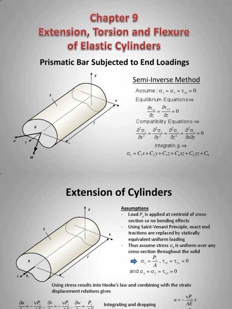Torsion of Bars PDF Bending Stress (Mechanics)