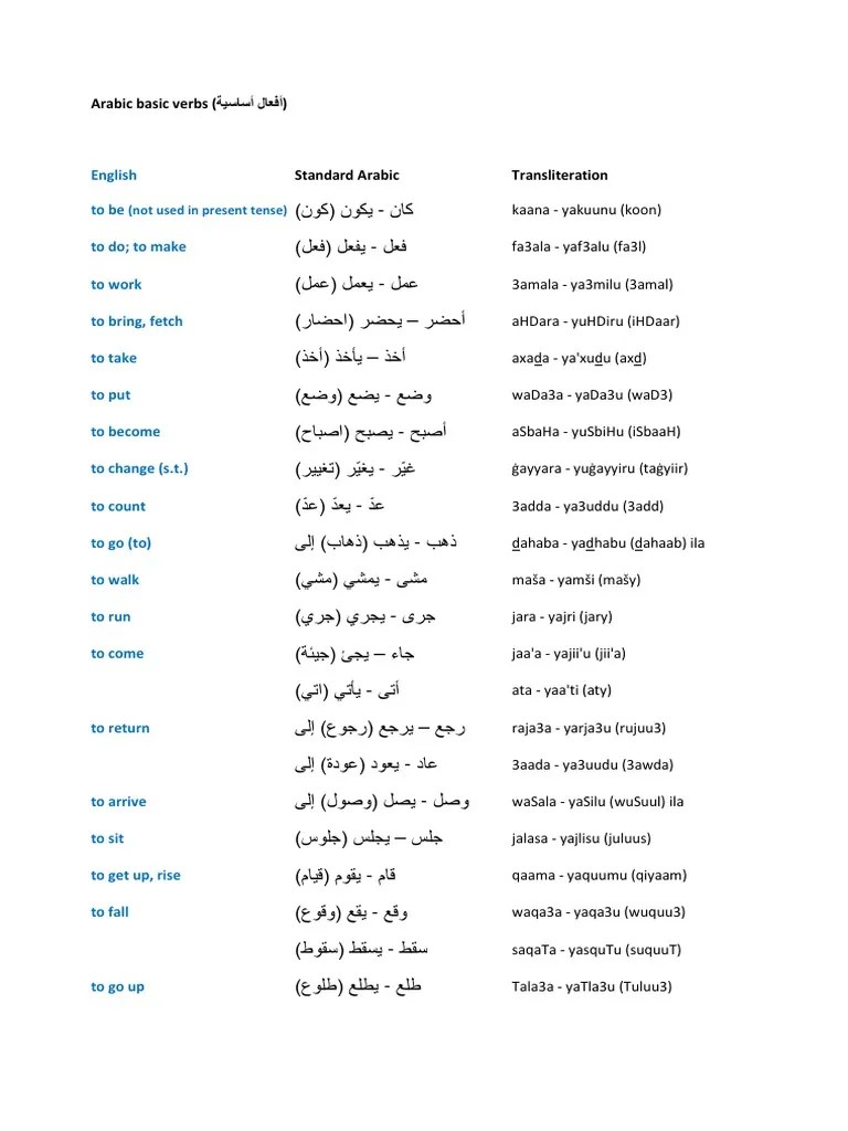 Arabic Basic Verbs PDF