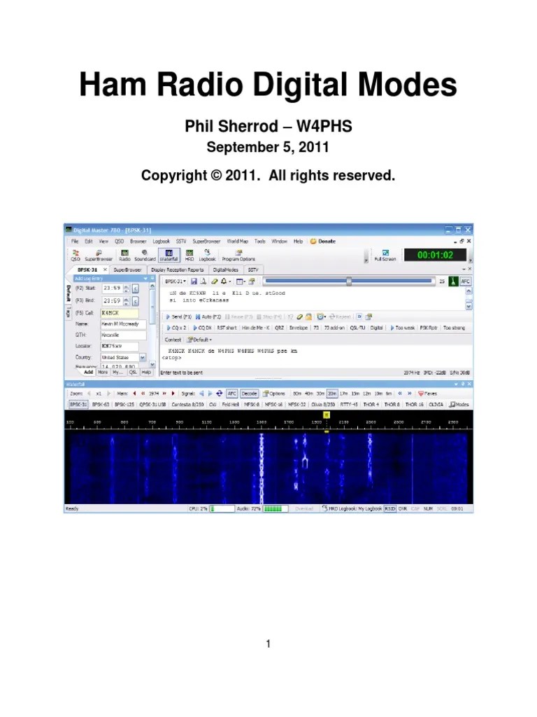 Ham Radio Digital Modes Radio Engineering