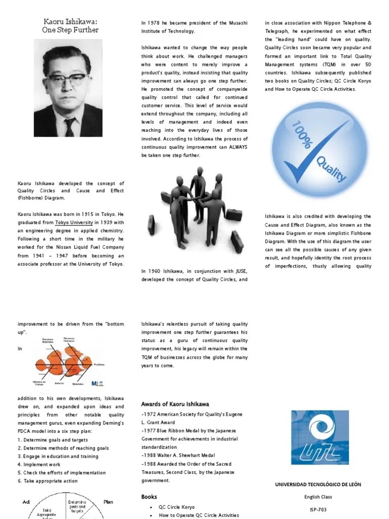 Kaoru Ishikawa PDF Quality Management Quality