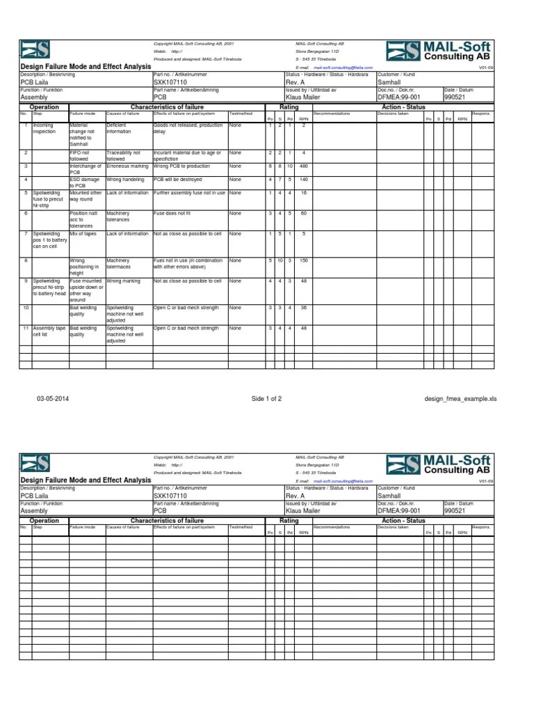 Design Fmea Example Engineering Industries Free 30day Trial Scribd