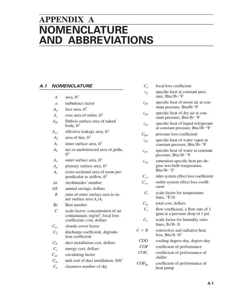 Appendix a Nomenclature and Abbreviations Air Conditioning Hvac