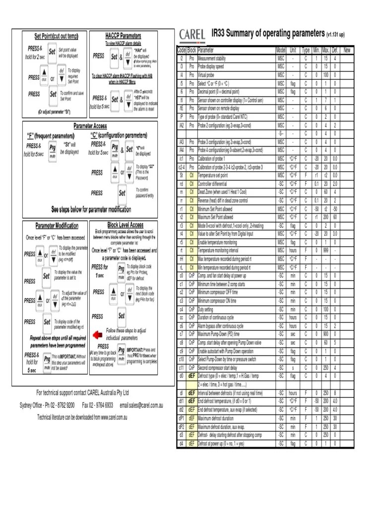 Carel IR33 Programming Guide PDF | PDF