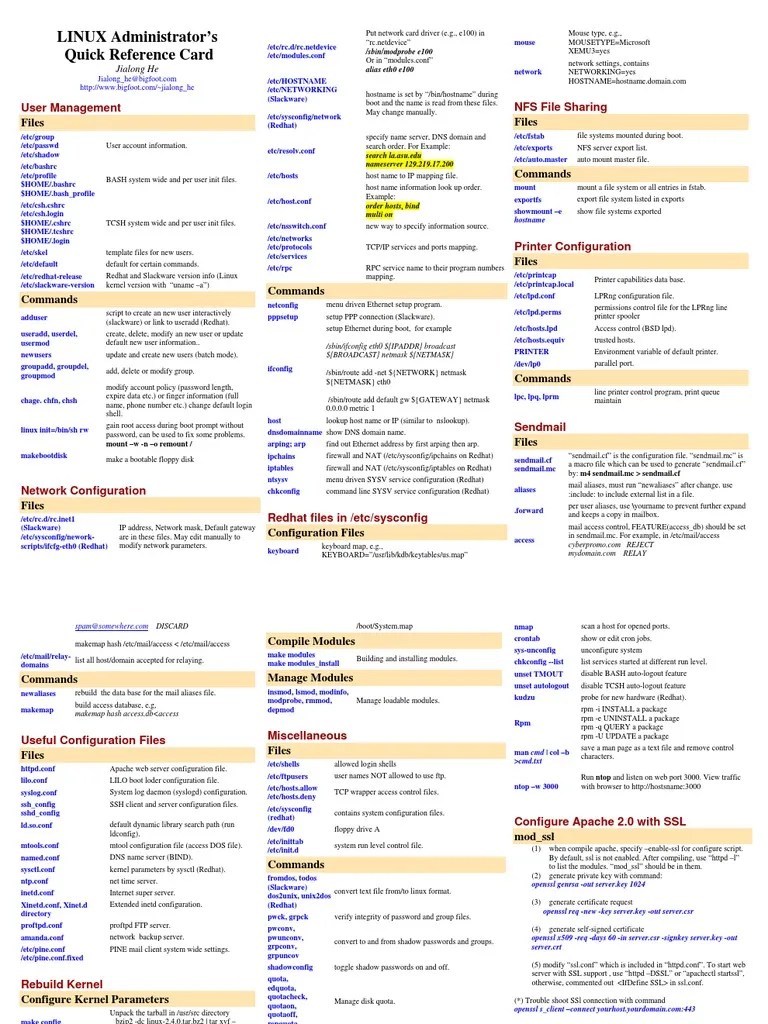 LINUX Administrator’s Quick Reference Card Transmission Control