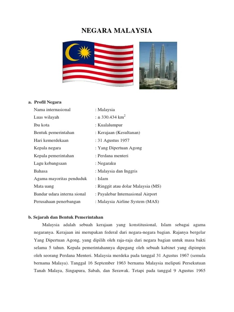 Profil Negara Malaysia Tgas Ips