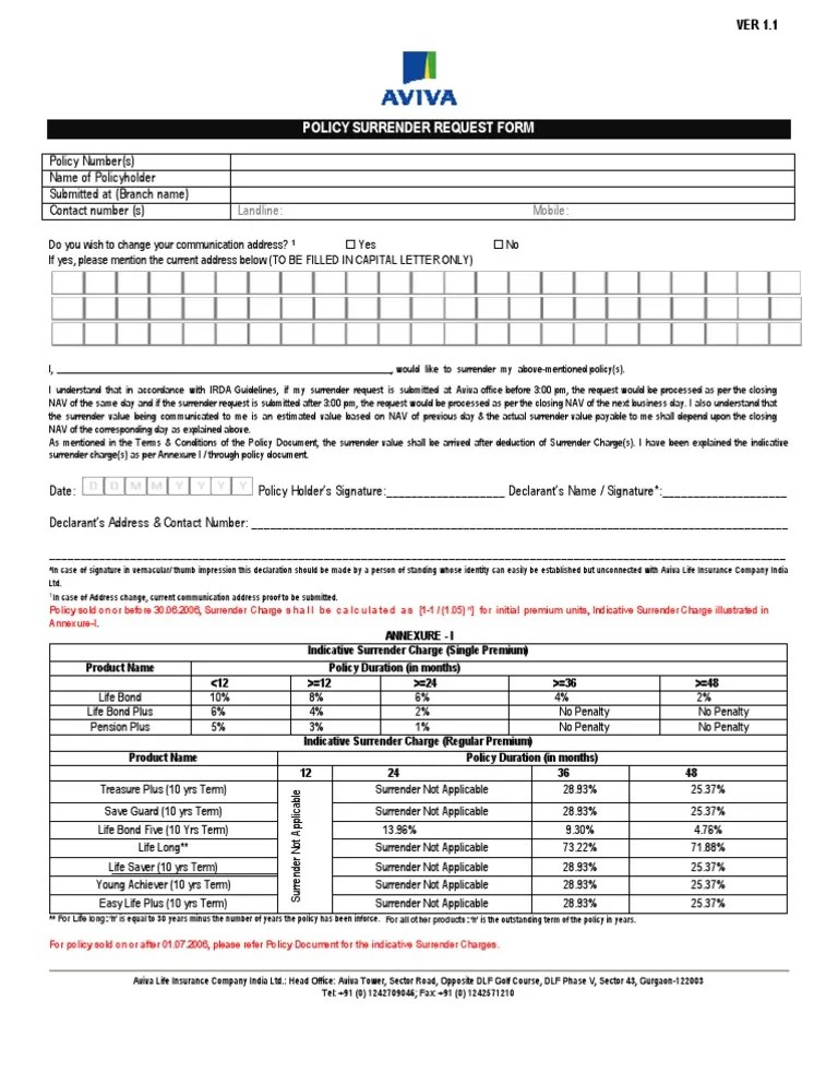 Surrender Request Form Life Insurance Financial Risk