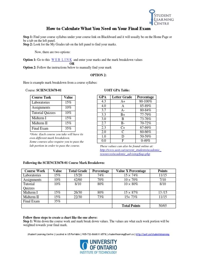 How to Calculate What You Need on Your Final Exam Percentage Test