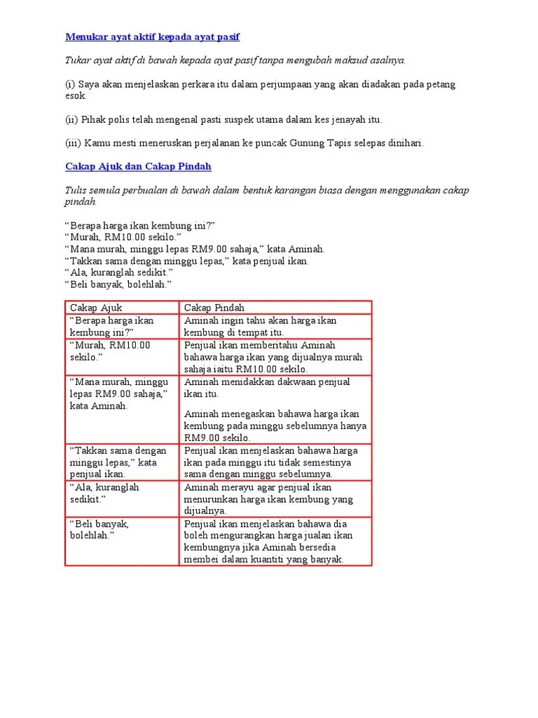 Cakap Lepas Maksud cakap cakap vlogs