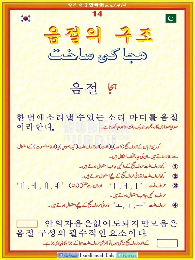 Learn Korean Through Urdu Part 02 A