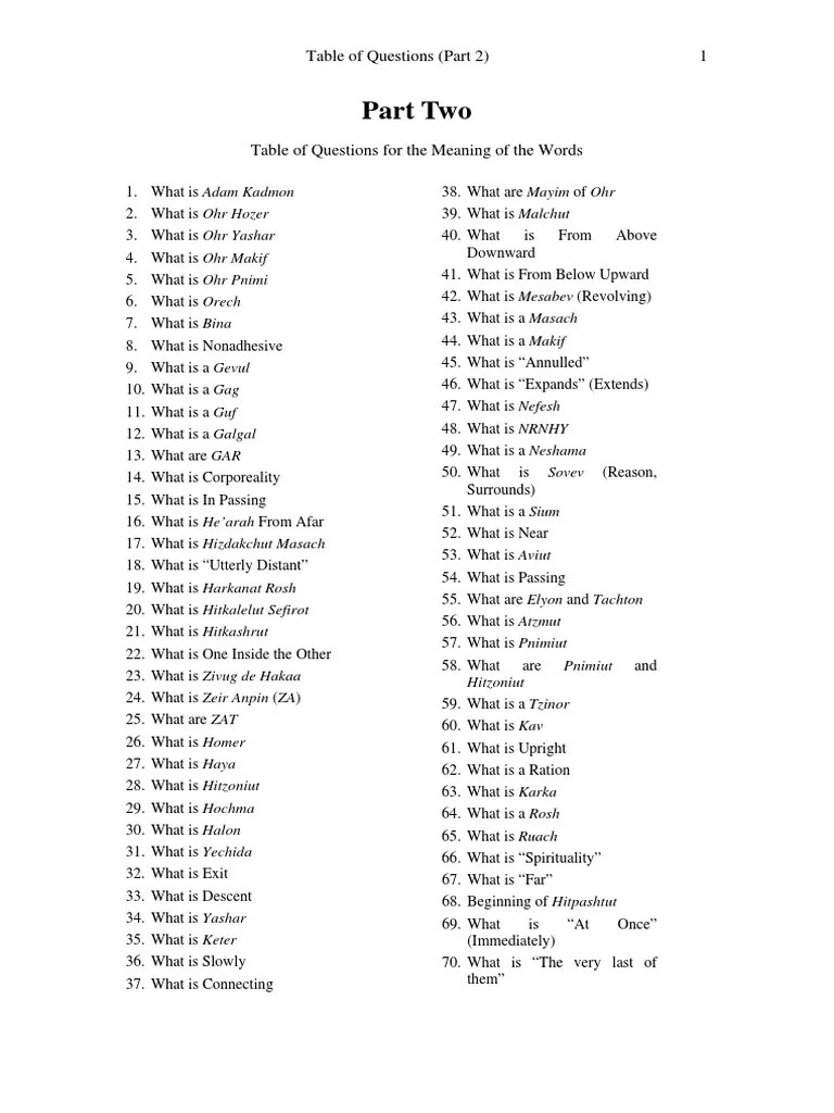 Baal HaSulam 2 Talmud Eser Sefirot(Book of the 10