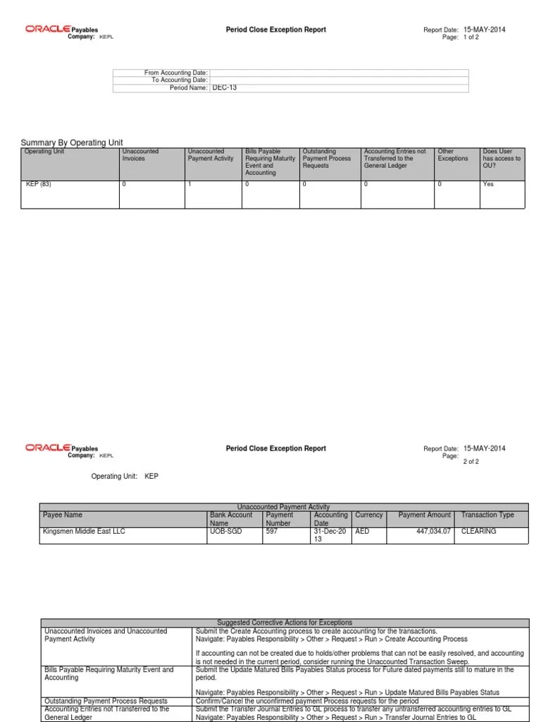 Period Close Exception Report