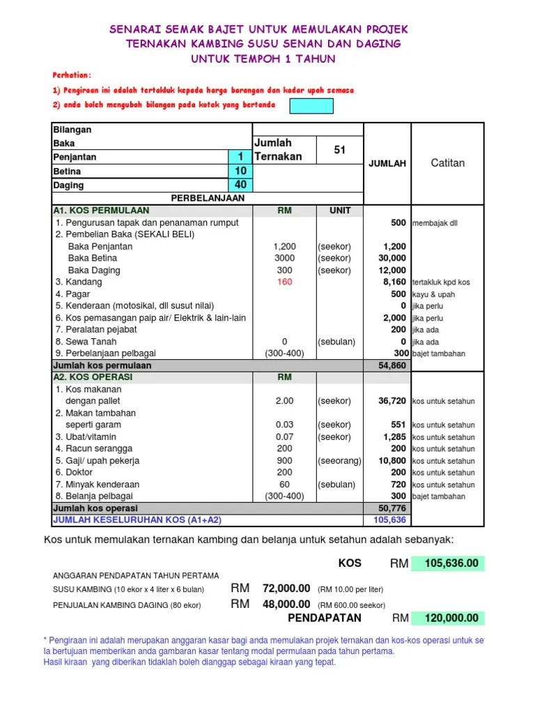 Penyata Kunci Kira Kira (XLS) Format Kunci Kirakira & penyata