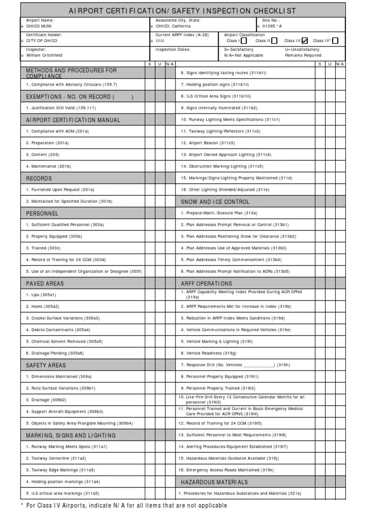 FAA Airports Part 139 Checklist Airport Transport