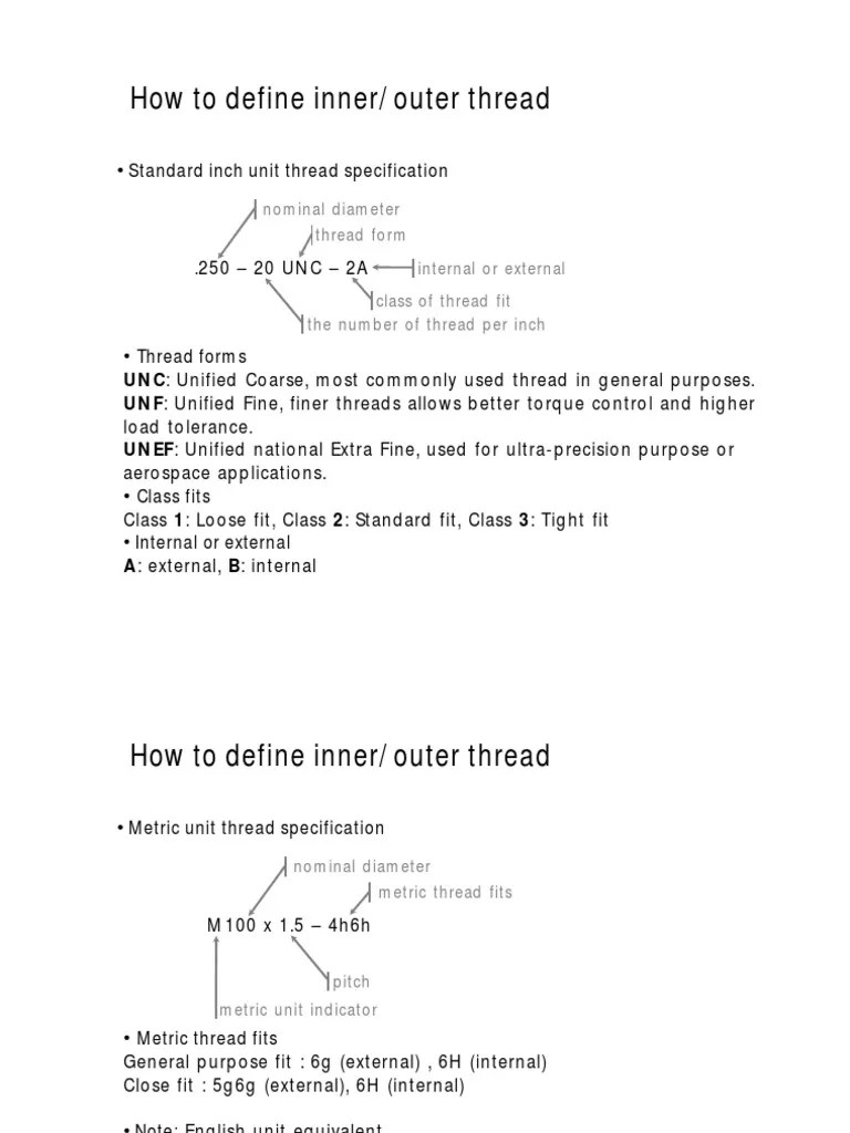 Thread Callout in Solidworks Metalworking Machining