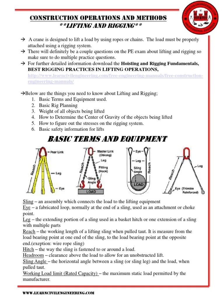 Lifting and Rigging Structural Load Mechanical Engineering