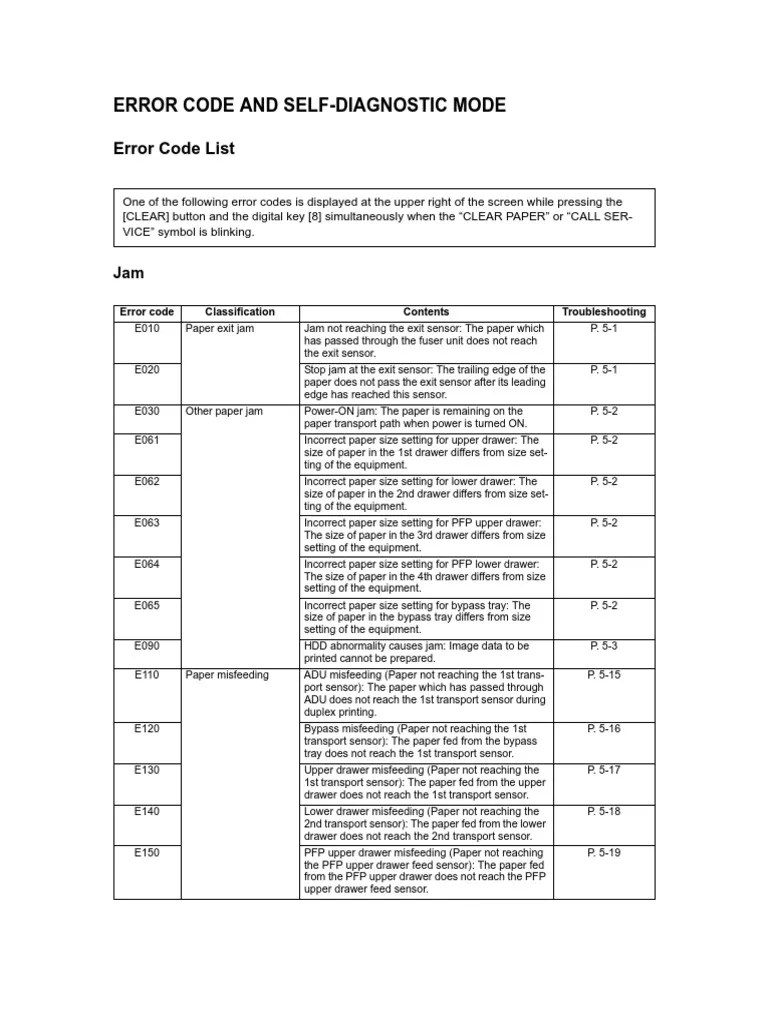Toshiba Digital Copiers Error Codes File Transfer Protocol Email