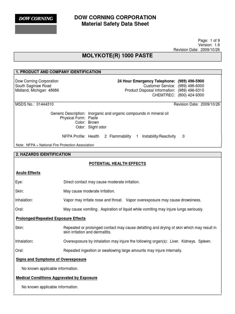 MSDS Molykote 1000 Paste Dangerous Goods Personal Protective Equipment