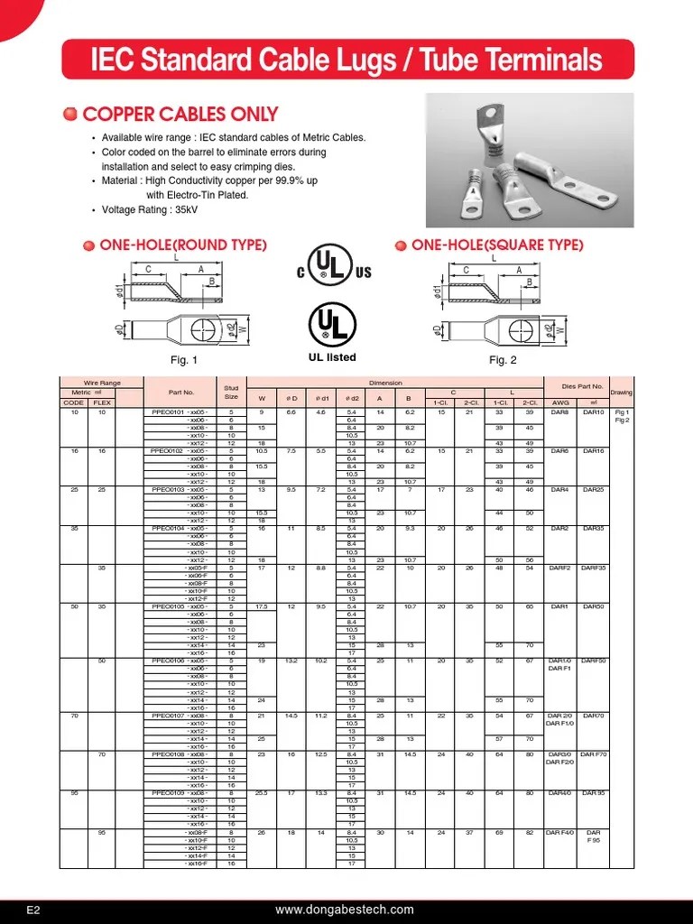Iec Standard Cable Lugs Wire Electrical Components