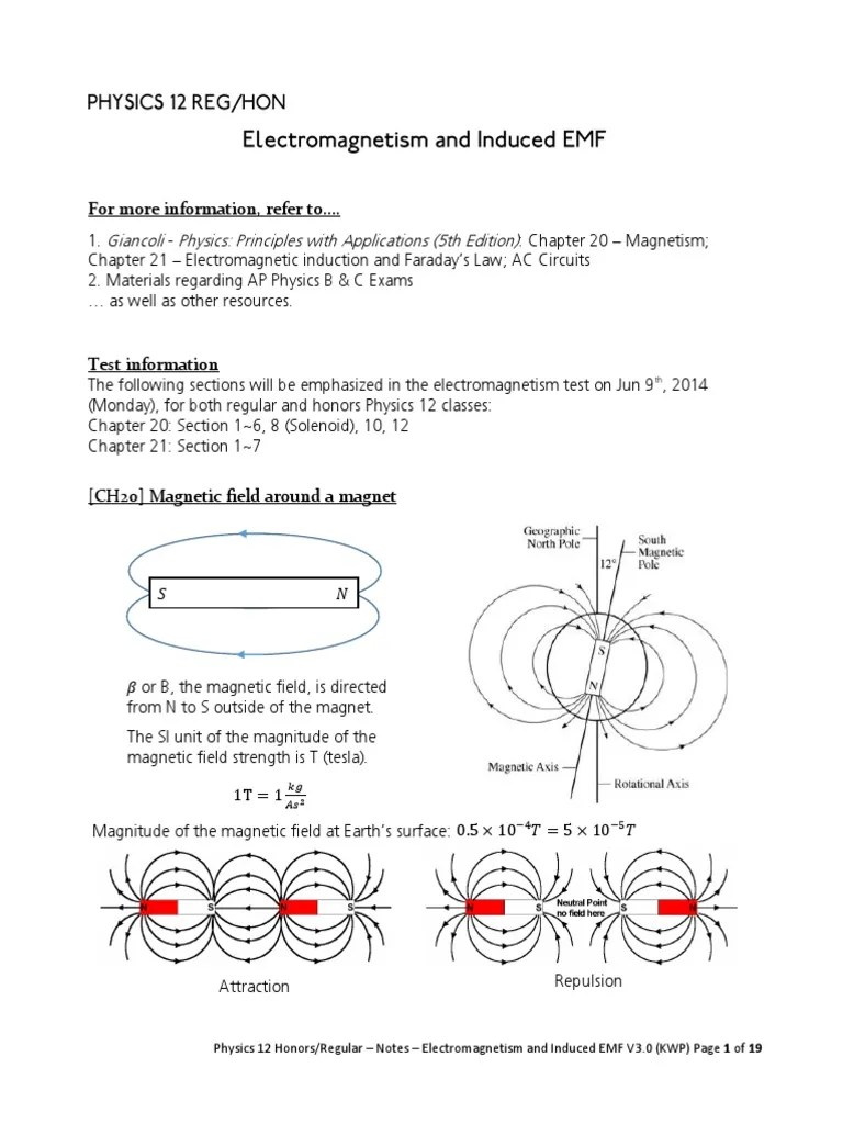 2021 and Induced EMF Induction