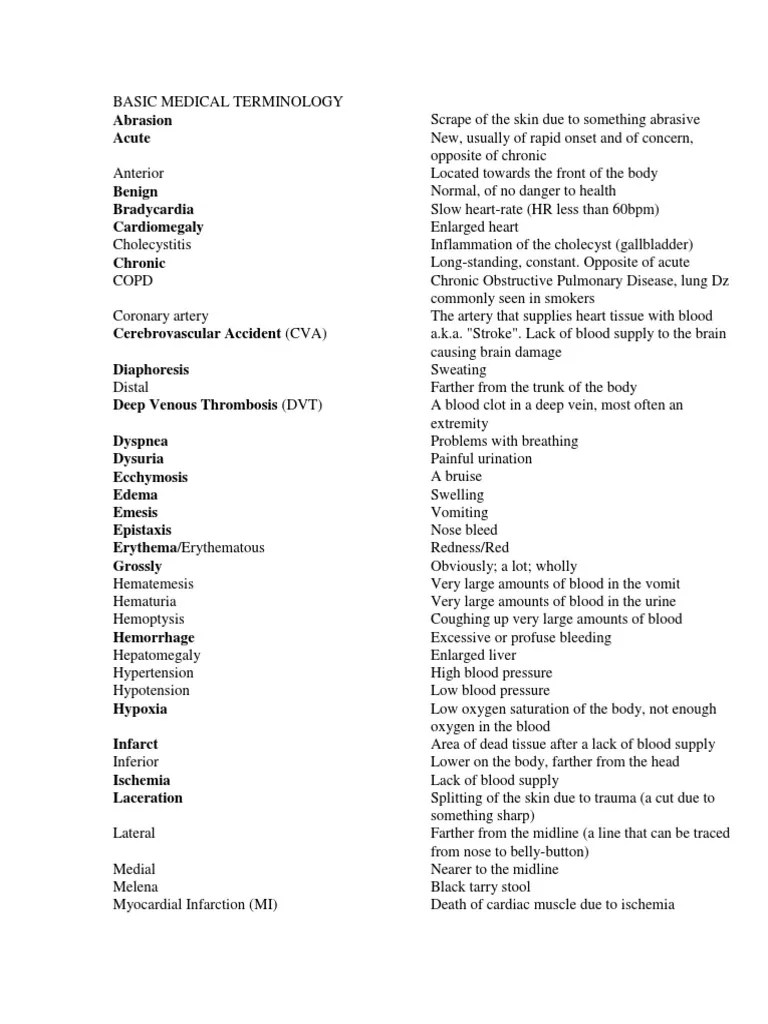 Basic Medical TermsAbbreviations Ischemia Heart