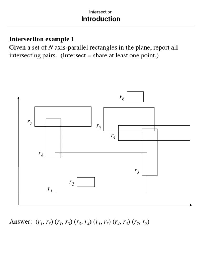 Intersection Vertex (Geometry) Geometry