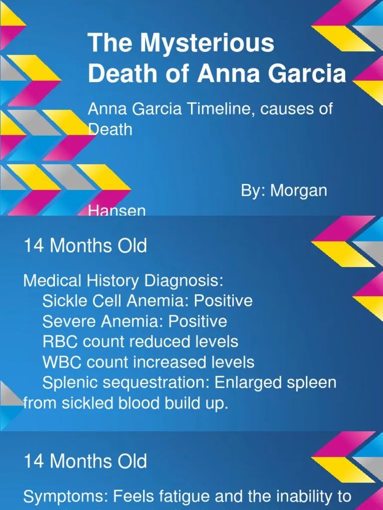 Anna Garcia Death Timeline 1 Diabetes Urinary Tract Infection