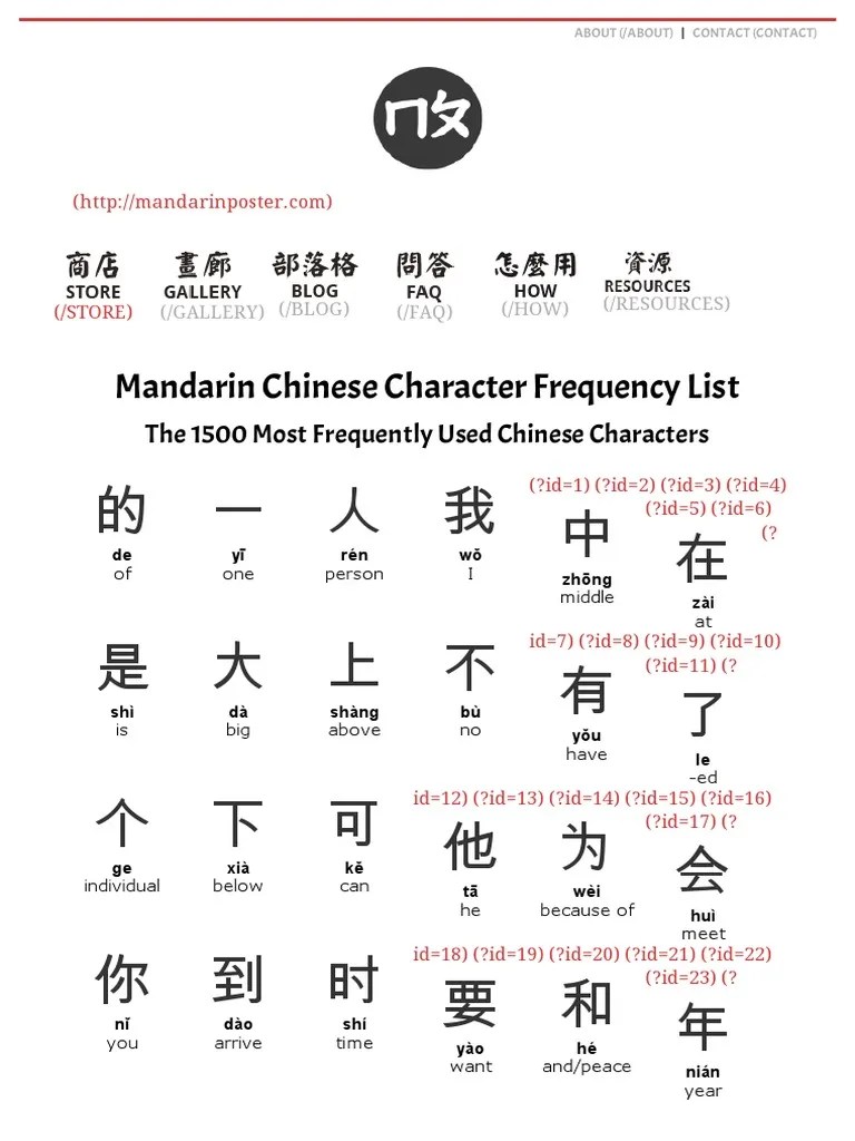 Mandarin Chinese Character Frequency List _ Mandarin Poster