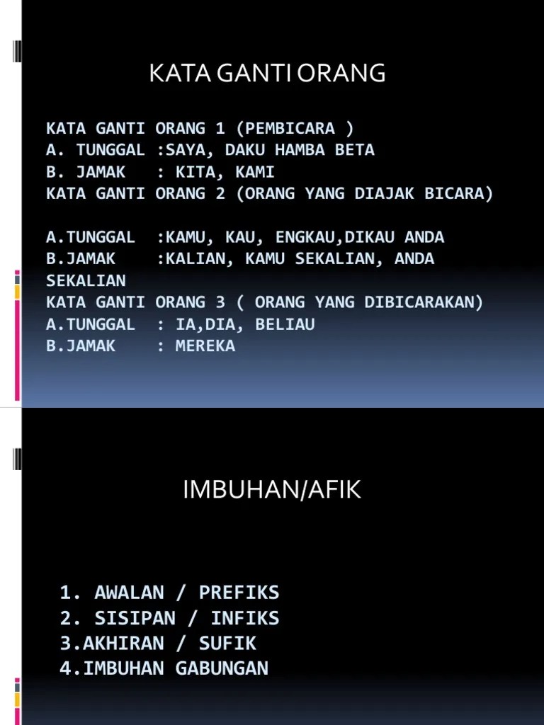 Kata Ganti Orang (Bahasa Indonesia)