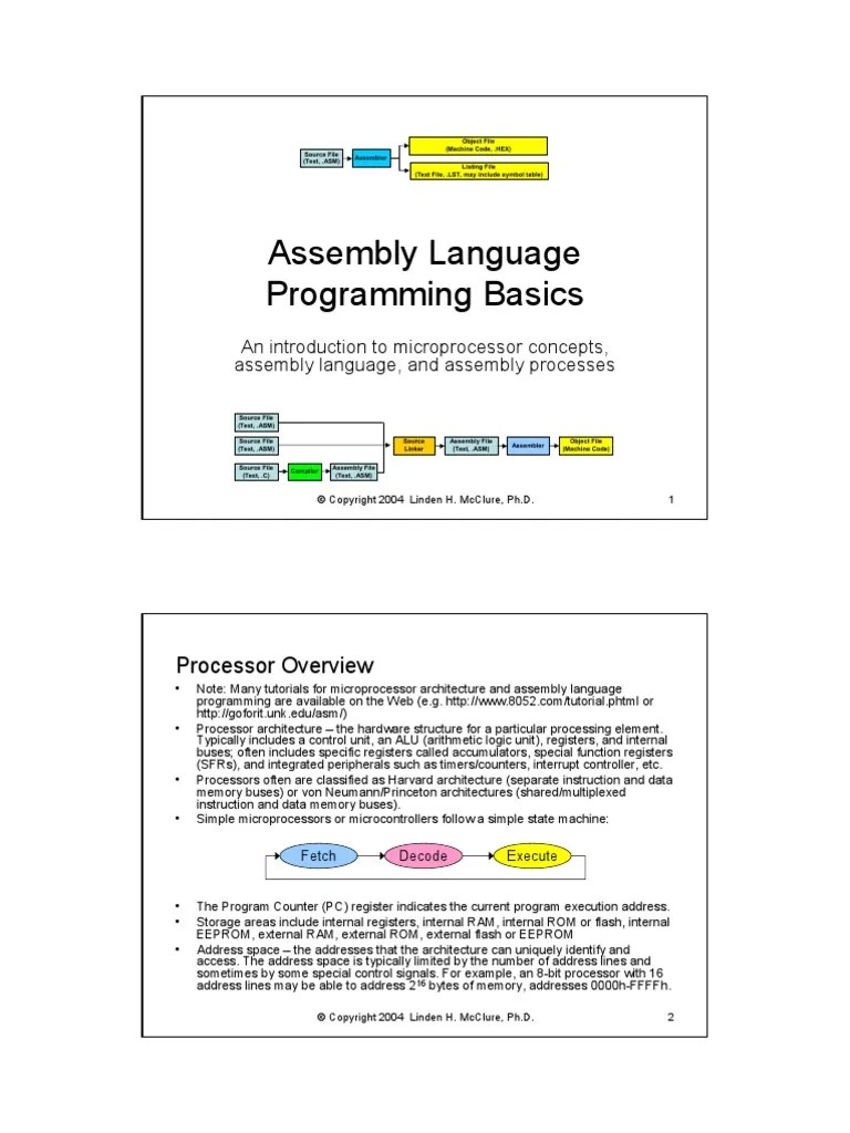 Basic Assembly Language Programming Concepts Assembly Language Instruction Set