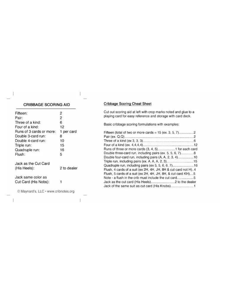 Cribbage Cheat Sheet