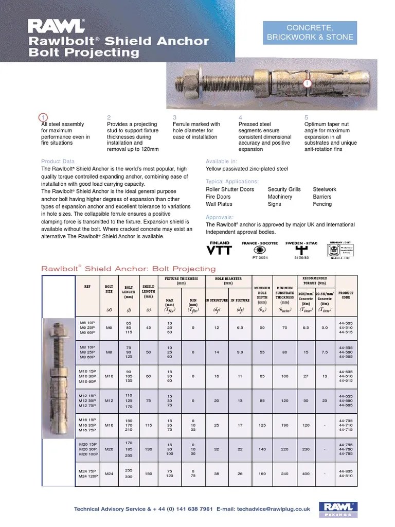 Rawl Bolts and Capacity PDF Screw Concrete