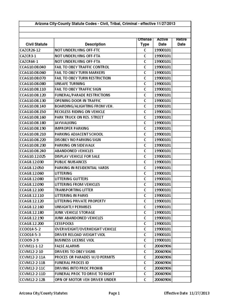 Arizona CityCounty Statute Codes PDF Pedestrian Crossing Traffic