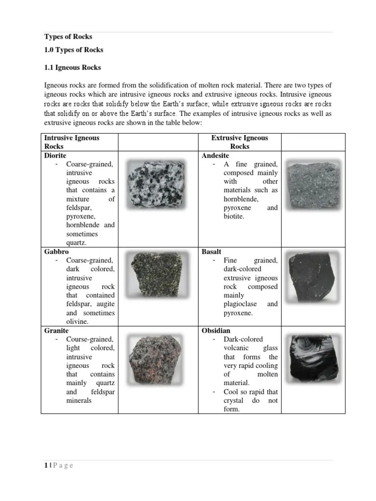 Types of Rocks PDF Igneous Rock Rock (Geology)