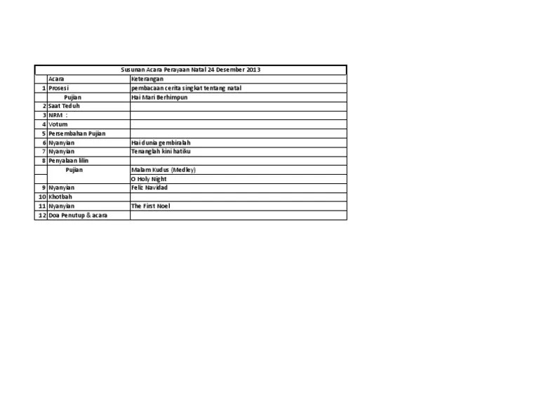 Susunan Acara Natal Katolik / Susunan Acara Natal Katolik