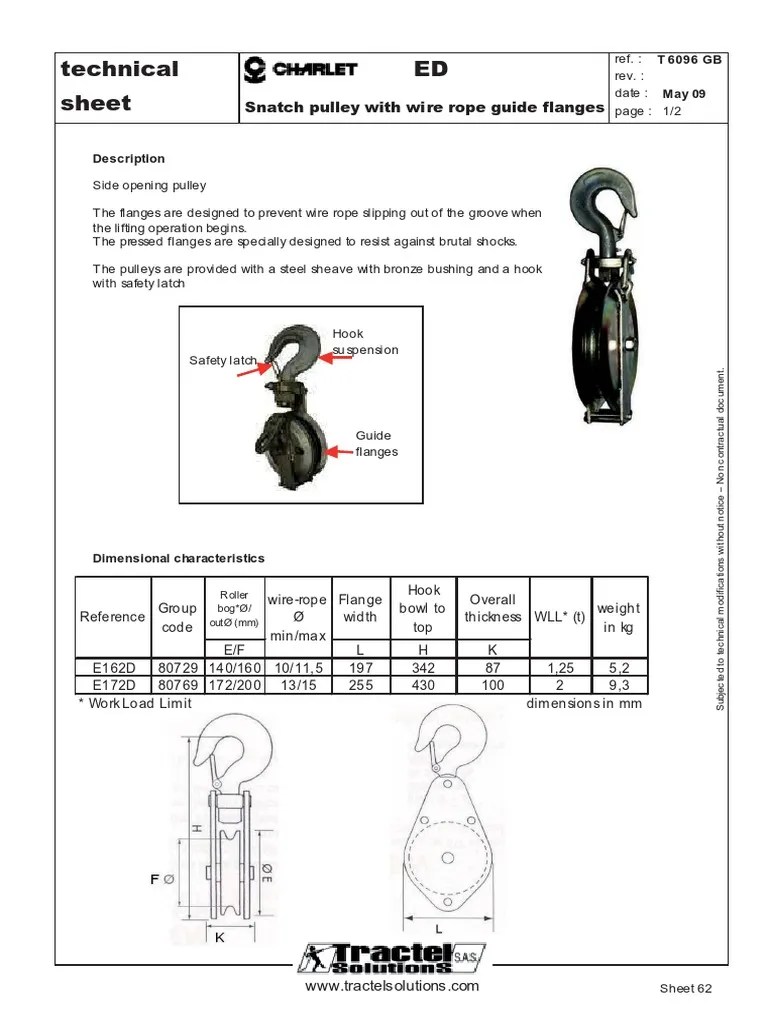 Technical Sheet of Snatch Block by Tractel | Machines | Mechanical