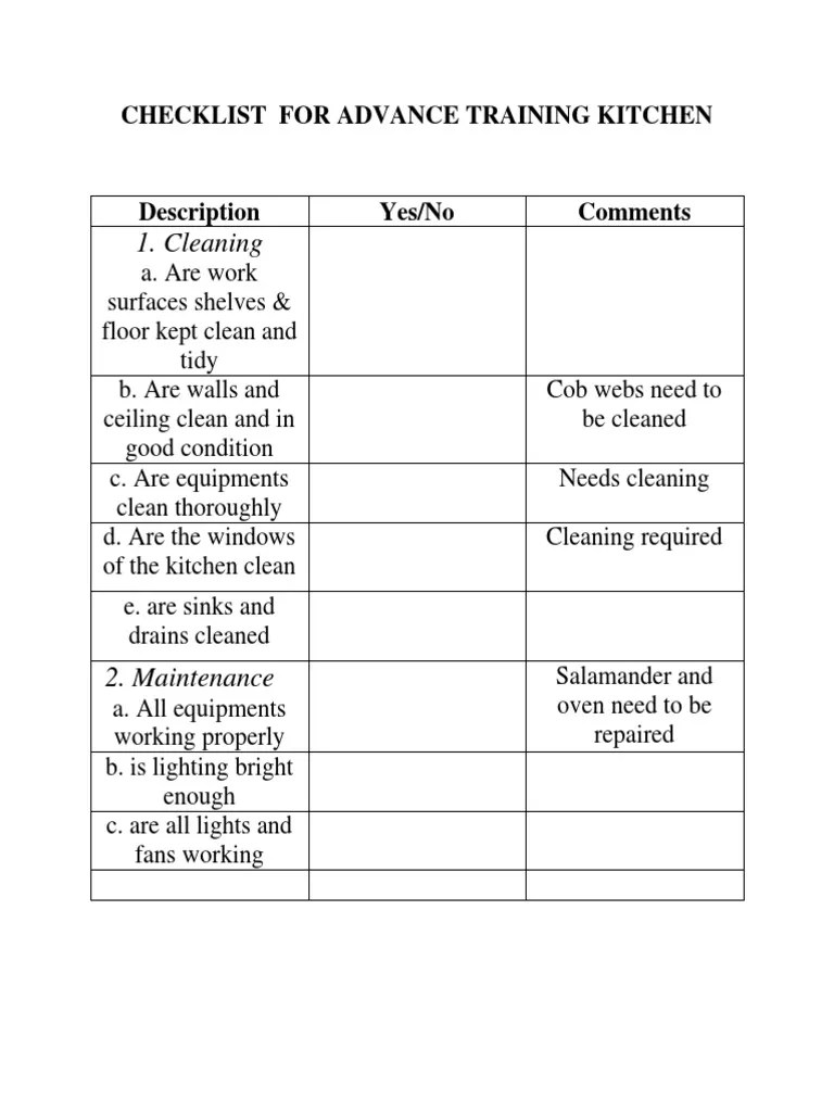 Checklist for Advance Training Kitchen