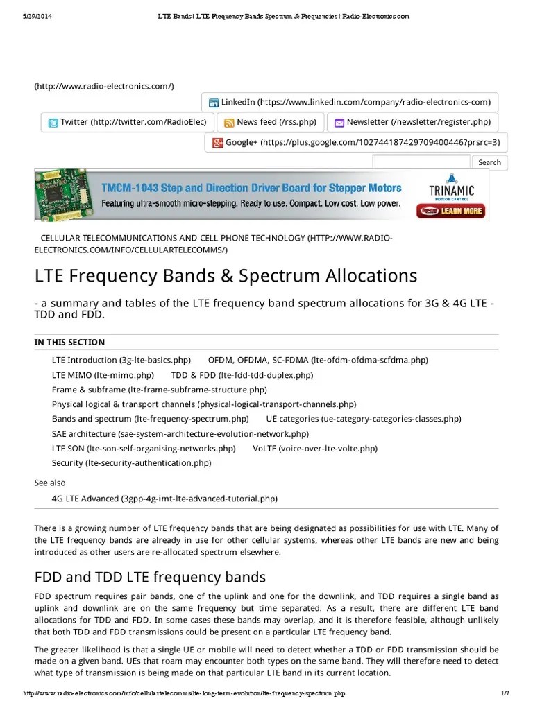 LTE Bands _ LTE Frequency Bands Spectrum & Frequencies _ RadioElectronics Duplex