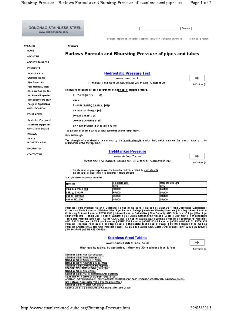 Barlow's Formula Pipe (Fluid Conveyance) Pressure