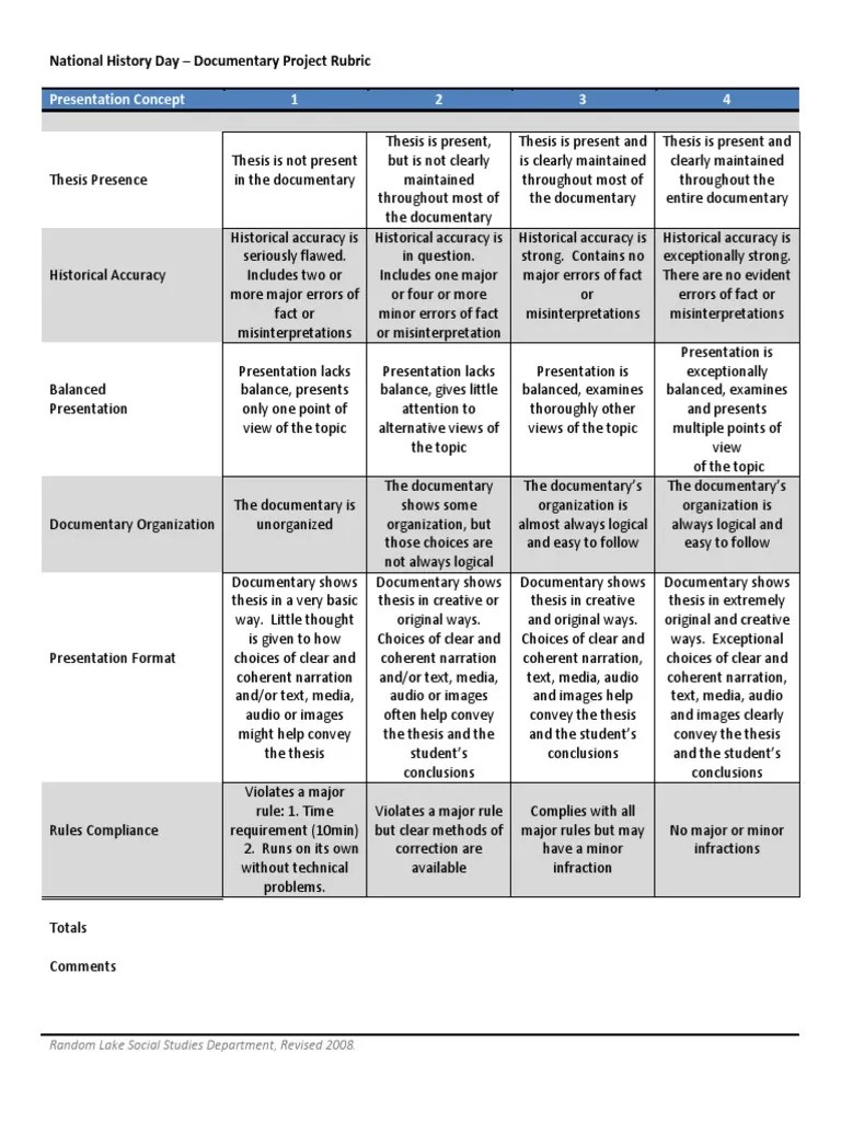 Documentary Rubric Documentary Film Thesis