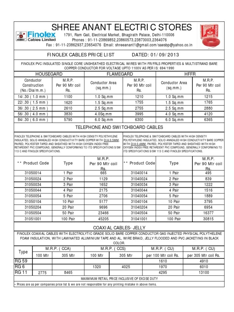 Finolex Price List Coaxial Cable Electrical Conductor
