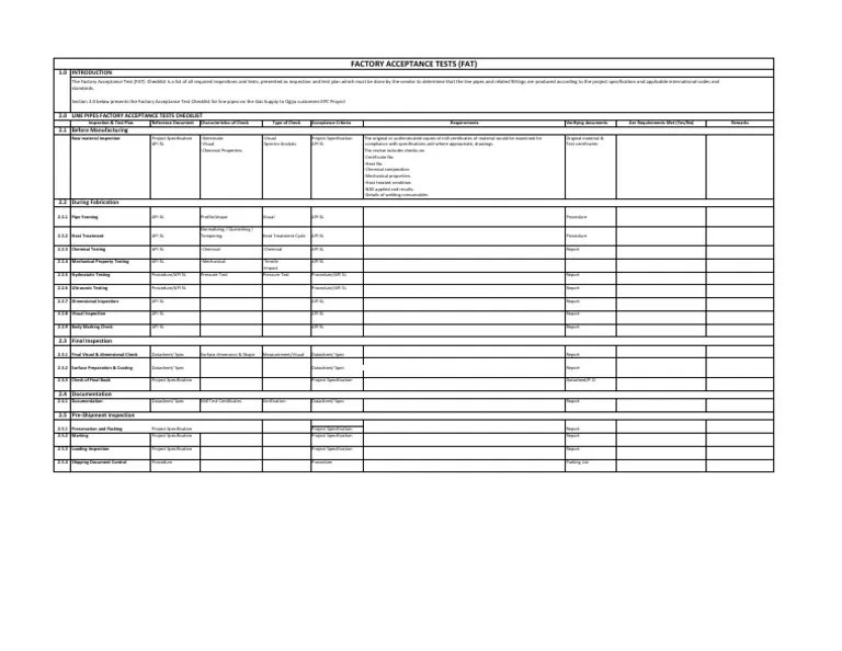 Line pipes Factory Acceptance Test Checklist