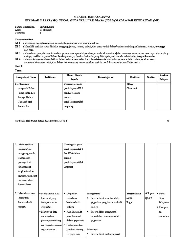 Silabus Bahasa Jawa Kelas 4 Semester 2 Promes Silabus RPP Bahasa Jawa