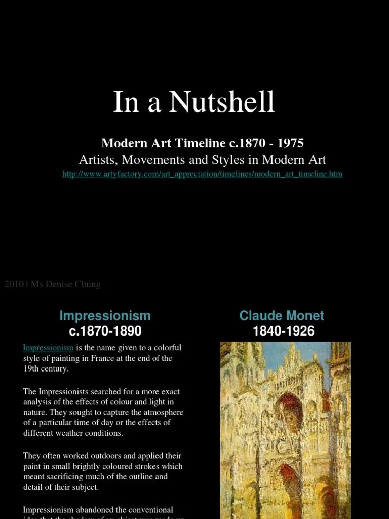 Modern art timeline.ppt Impressionism Cubism