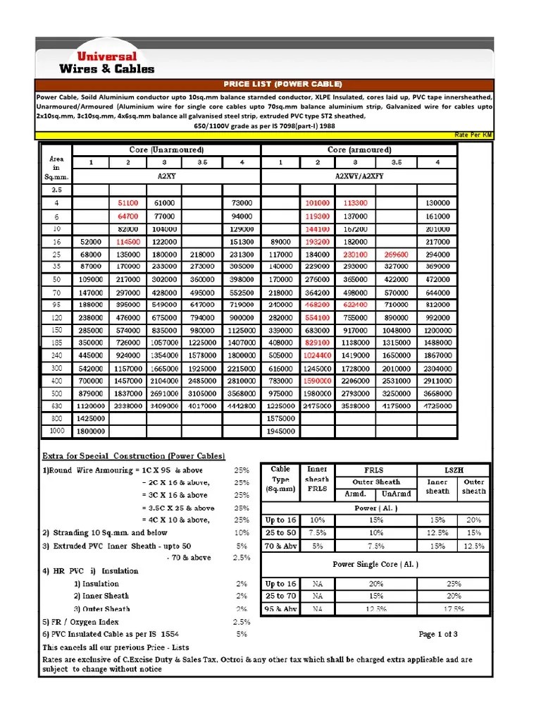 Universal Cables Price List Wire Electrical Conductor